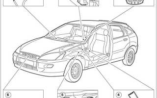 Как отключить подушку безопасности пассажира на Форд Фокус 2