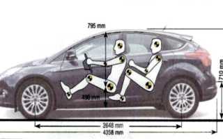 Форд Фокус 3 седан размеры